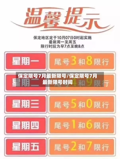 保定限号7月最新限号/保定限号7月最新限号时间