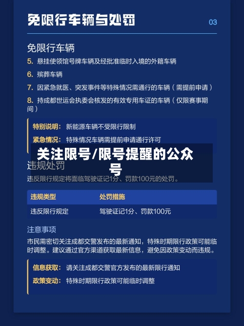 关注限号/限号提醒的公众号-第3张图片