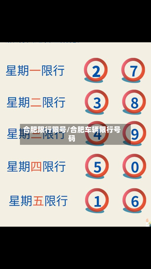 合肥限行限号/合肥车辆限行号码