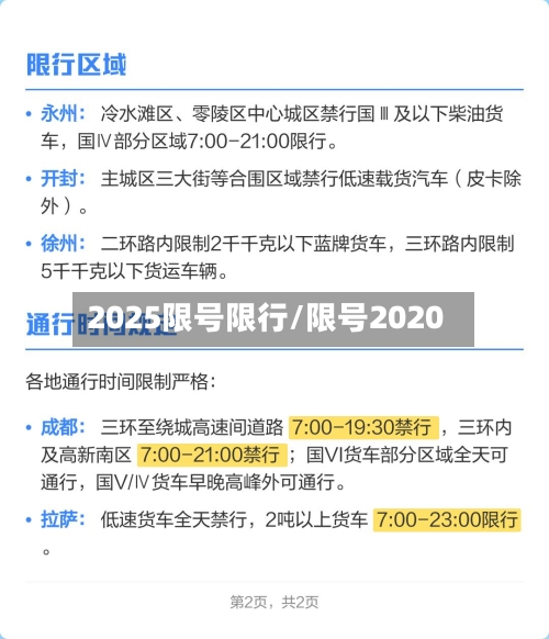 2025限号限行/限号2020
