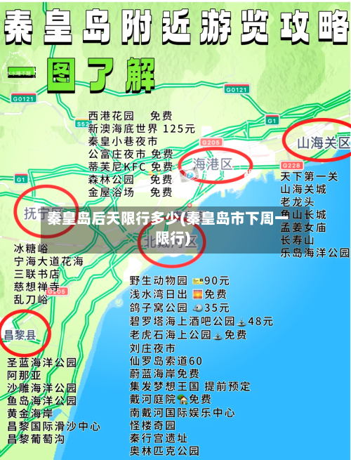 秦皇岛后天限行多少(秦皇岛市下周一限行)