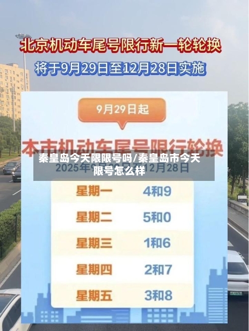 秦皇岛今天限限号吗/秦皇岛市今天限号怎么样-第2张图片
