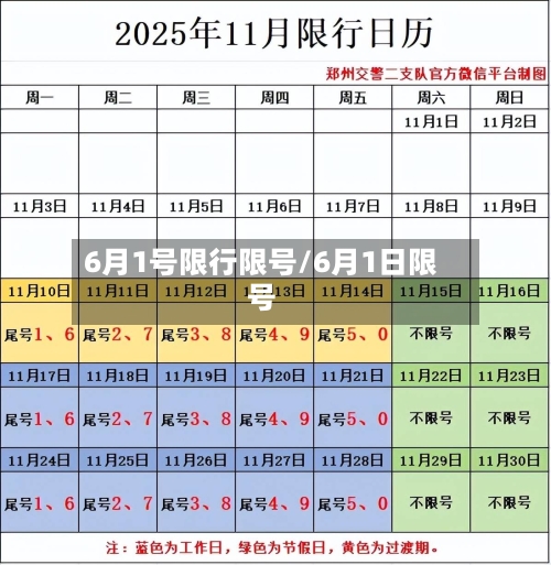 6月1号限行限号/6月1日限号-第2张图片