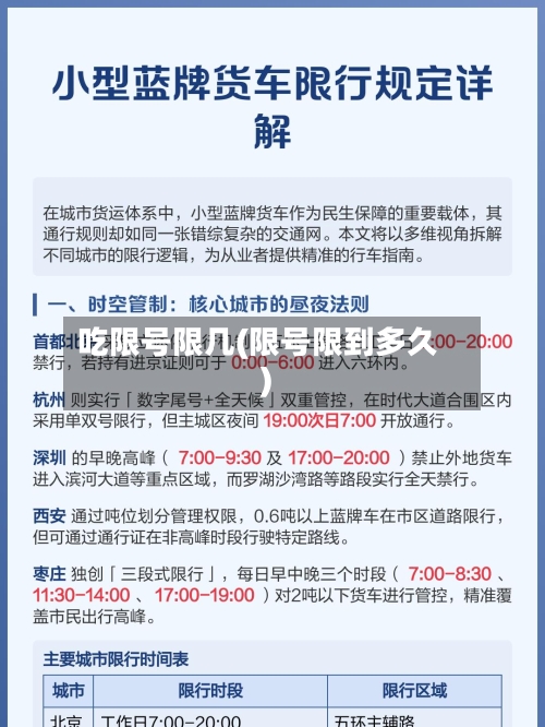 吃限号限几(限号限到多久)