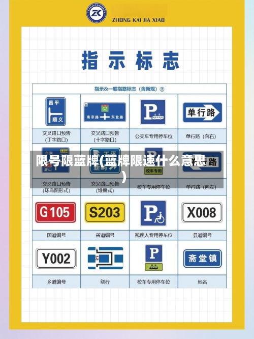 限号限蓝牌(蓝牌限速什么意思)