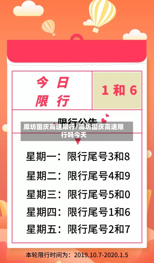 廊坊国庆高速限行/廊坊国庆高速限行吗今天