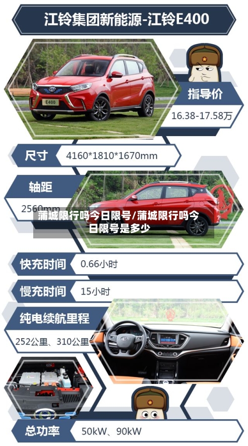 蒲城限行吗今日限号/蒲城限行吗今日限号是多少-第3张图片