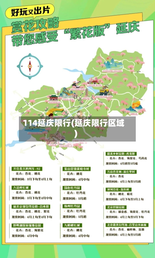 114延庆限行(延庆限行区域)