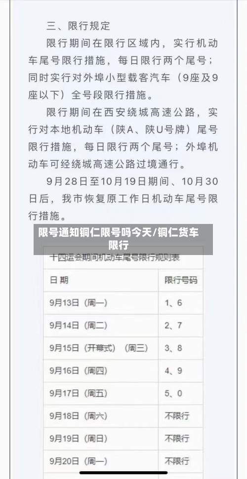 限号通知铜仁限号吗今天/铜仁货车限行-第2张图片