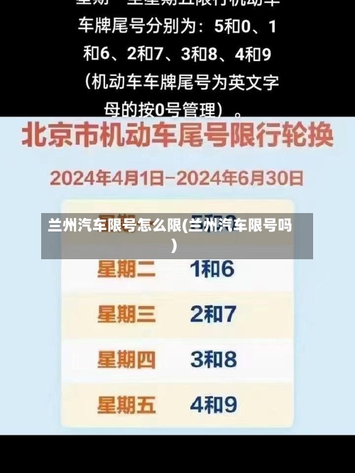 兰州汽车限号怎么限(兰州汽车限号吗)