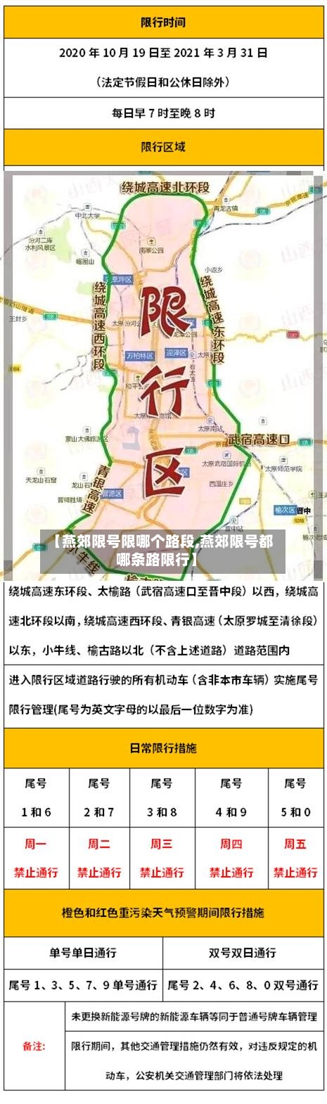 【燕郊限号限哪个路段,燕郊限号都哪条路限行】