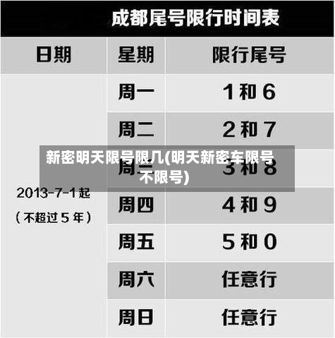 新密明天限号限几(明天新密车限号不限号)