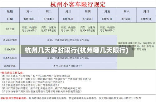 杭州几天解封限行(杭州哪几天限行)-第2张图片