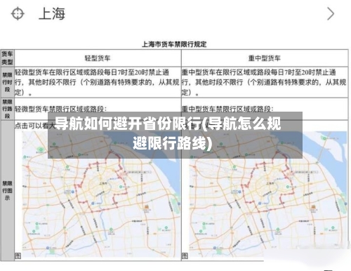 导航如何避开省份限行(导航怎么规避限行路线)-第2张图片