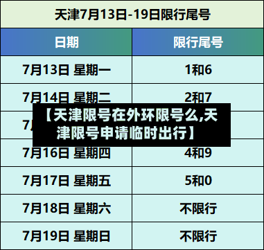 【天津限号在外环限号么,天津限号申请临时出行】