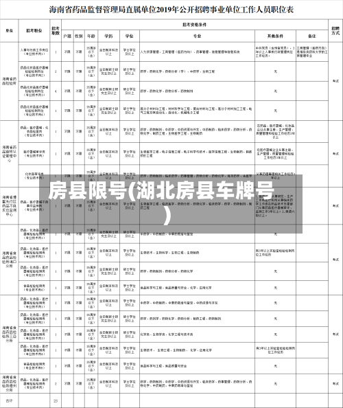 房县限号(湖北房县车牌号)