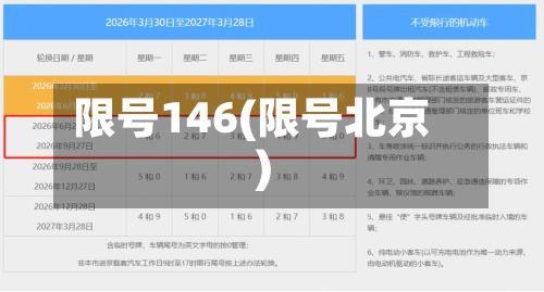 限号146(限号北京)