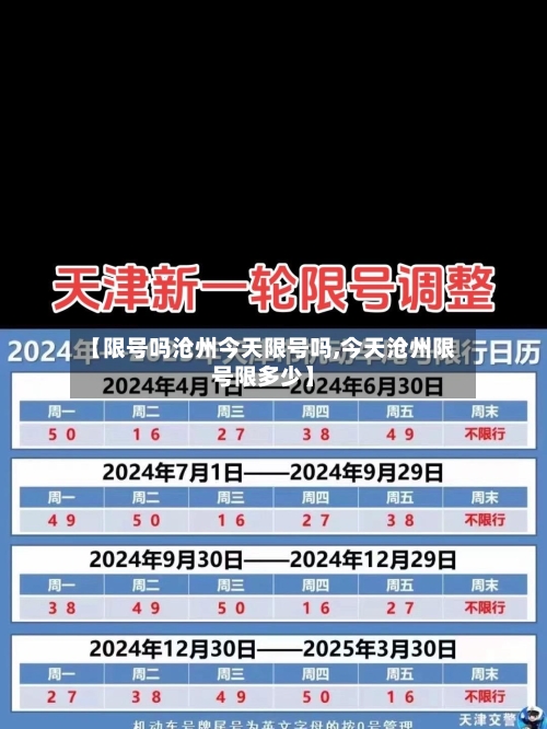 【限号吗沧州今天限号吗,今天沧州限号限多少】-第2张图片