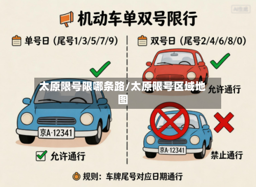 太原限号限哪条路/太原限号区域地图