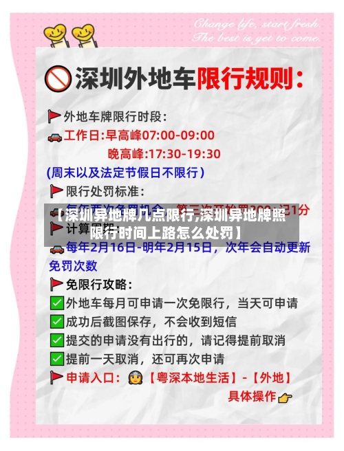 【深圳异地牌几点限行,深圳异地牌照限行时间上路怎么处罚】