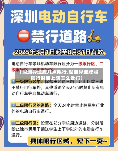 【深圳异地牌几点限行,深圳异地牌照限行时间上路怎么处罚】-第2张图片