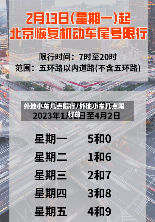 外地小车几点限行/外地小车几点限行的