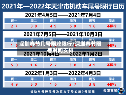 深圳春节几号限牌限行/深圳春节限号时间安排-第2张图片