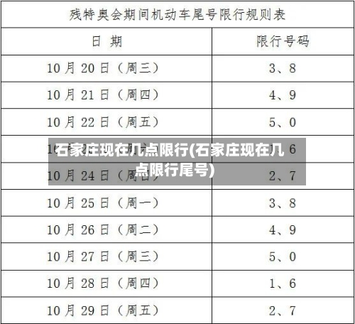 石家庄现在几点限行(石家庄现在几点限行尾号)-第2张图片