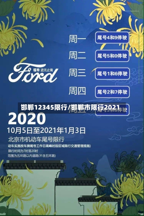 邯郸12345限行/邯郸市限行2021