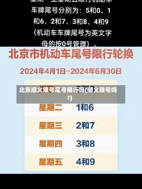 北京顺义限号尾号限行吗(顺义限号吗?)-第2张图片