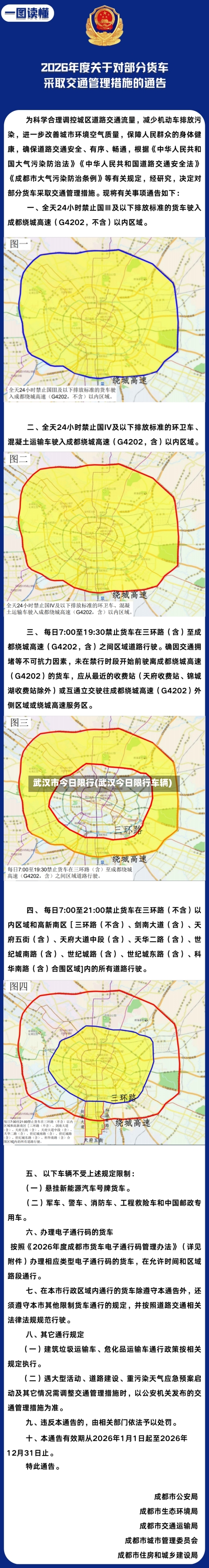 武汉市今日限行(武汉今日限行车辆)