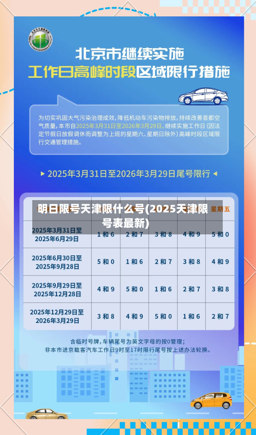 明日限号天津限什么号(2025天津限号表最新)