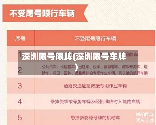 深圳限号限牌(深圳限号车牌)