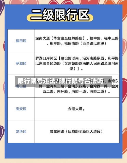 限行限号违法/限行限号合法吗