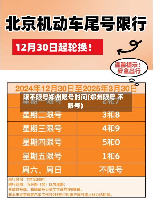 限不限号郑州限号时间(郑州限号 不限号)-第3张图片