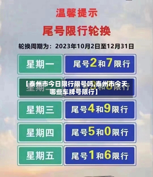 【泰州市今日限行限号吗,泰州市今天哪些车牌号限行】-第2张图片