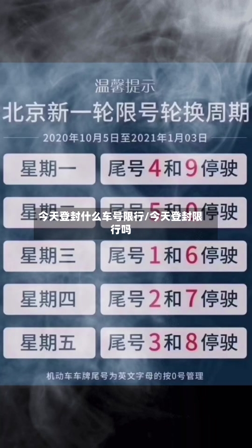 今天登封什么车号限行/今天登封限行吗-第2张图片