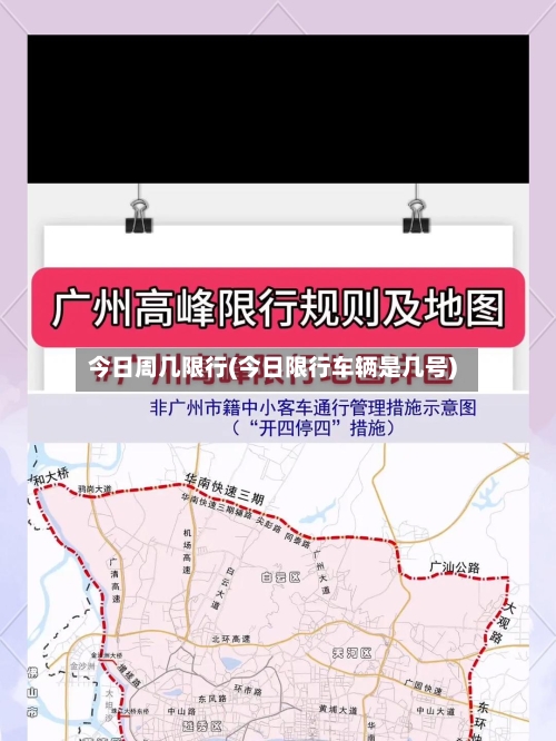 今日周几限行(今日限行车辆是几号)