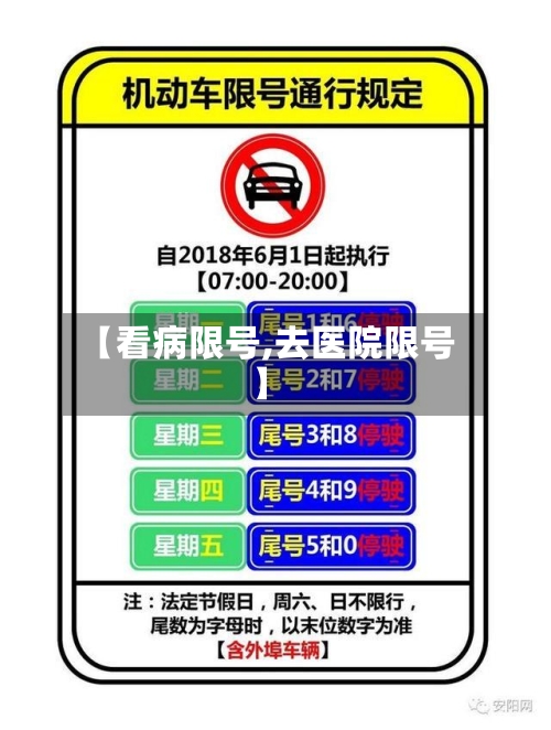 【看病限号,去医院限号】-第3张图片