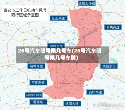 26号汽车限号限几号车(26号汽车限号限几号车牌)-第3张图片