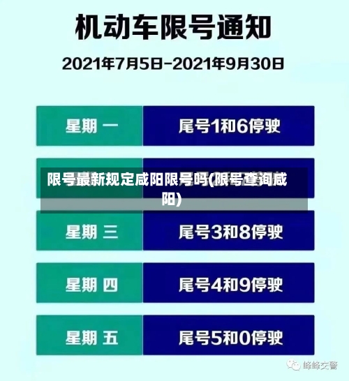 限号最新规定咸阳限号吗(限号查询咸阳)-第2张图片