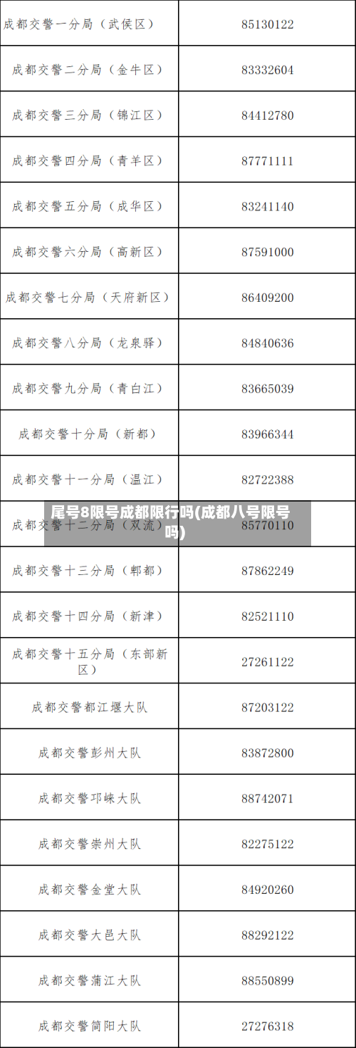 尾号8限号成都限行吗(成都八号限号吗)