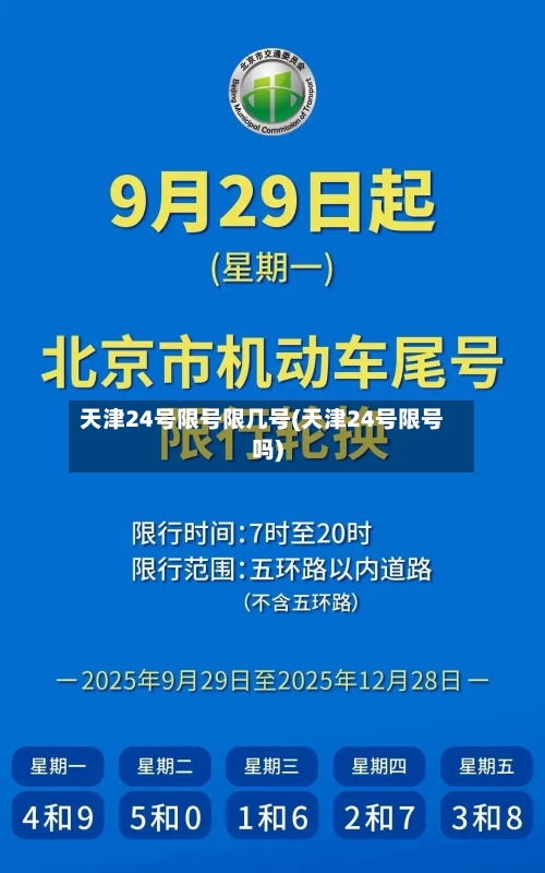 天津24号限号限几号(天津24号限号吗)-第2张图片