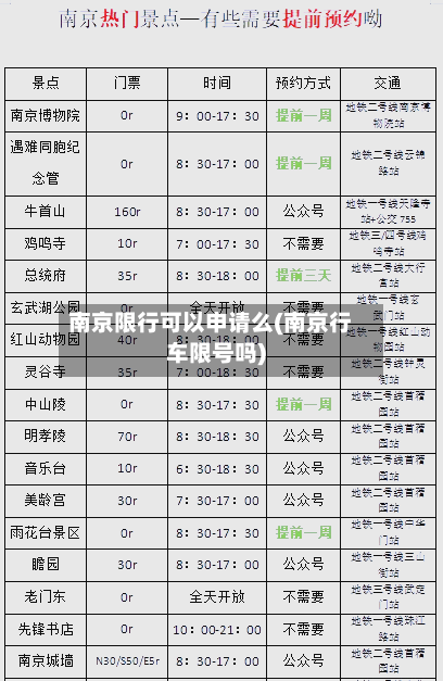 南京限行可以申请么(南京行车限号吗)-第2张图片