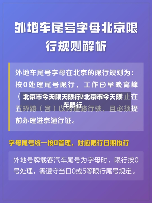 北京市今天限天限行/北京市今天限车限行-第2张图片