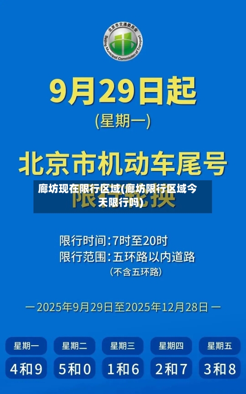 廊坊现在限行区域(廊坊限行区域今天限行吗)