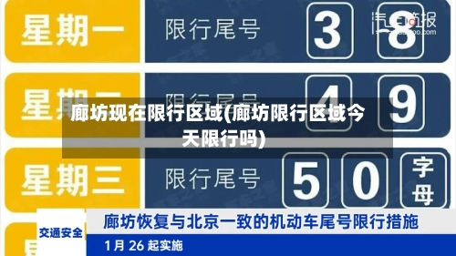 廊坊现在限行区域(廊坊限行区域今天限行吗)-第3张图片