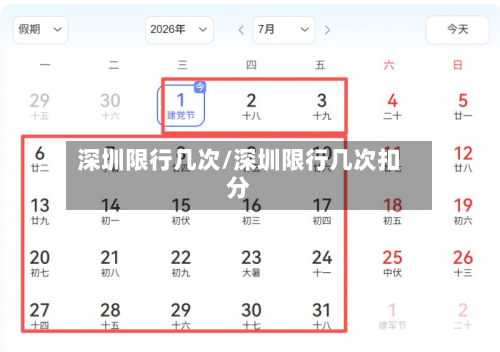 深圳限行几次/深圳限行几次扣分