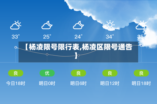 【杨凌限号限行表,杨凌区限号通告】-第2张图片