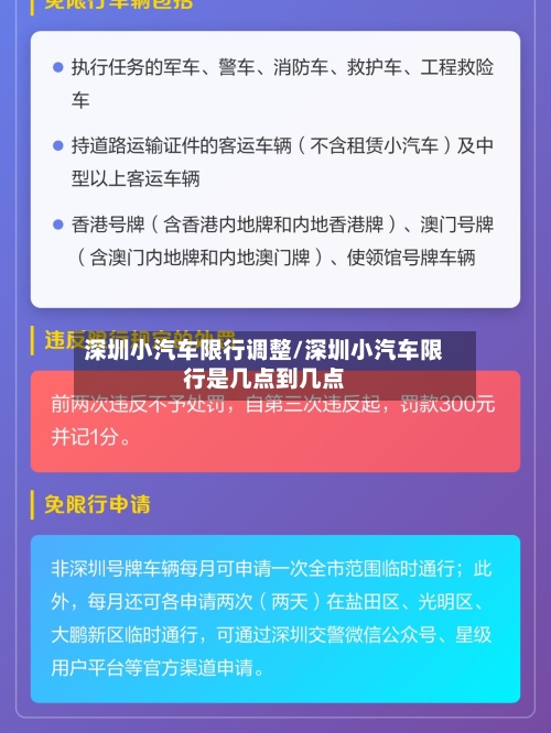深圳小汽车限行调整/深圳小汽车限行是几点到几点